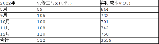 表1