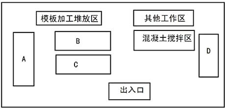 图7